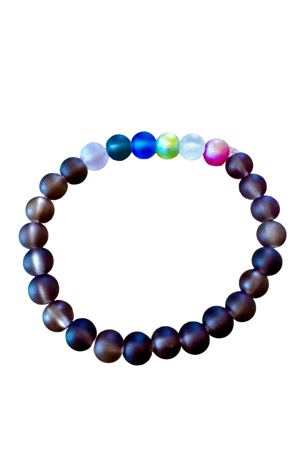 Chakra Ground